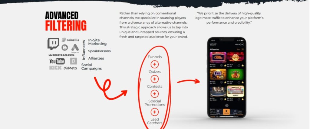 iGaming marketing in Latin America