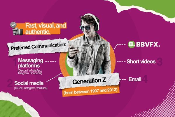 digital generations